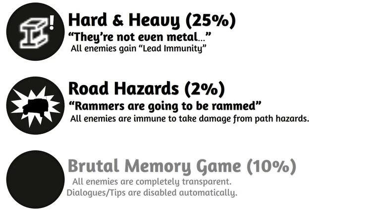 Discuss Everything About Tower Defense Simulator Wiki | Fandom