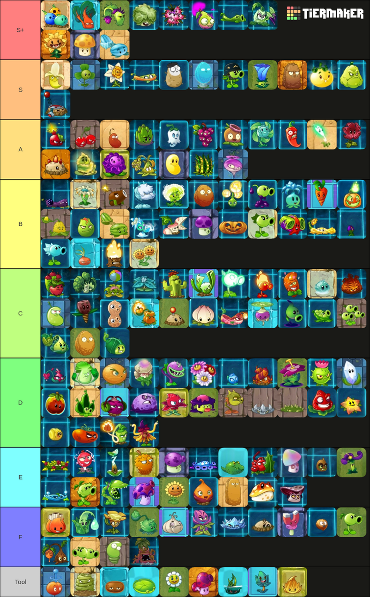 User blog:Roblox fan ace/PVZ2 plant's hobbies tier list, Plants vs. Zombies  Wiki