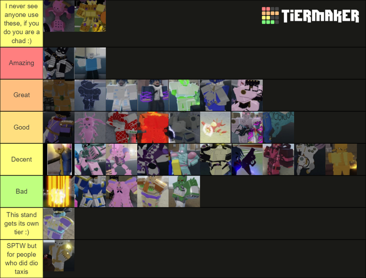 My personal tier list for YBA PVP : r/YourBizarreAdventure