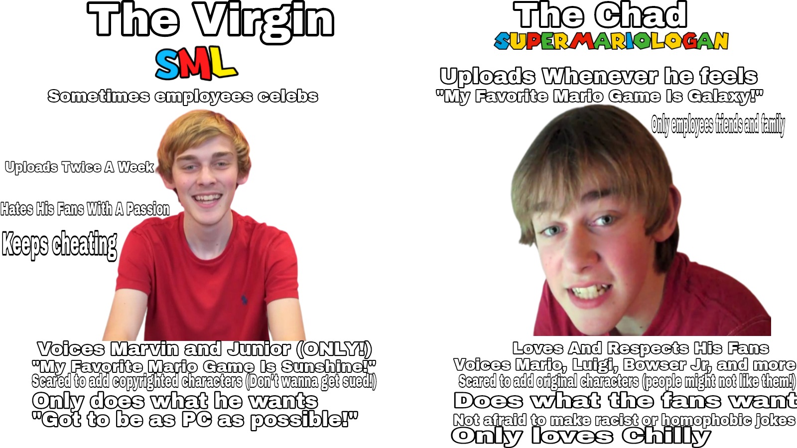 Virgin Family Guy v. AMERICAN CHAD, Virgin vs. Chad