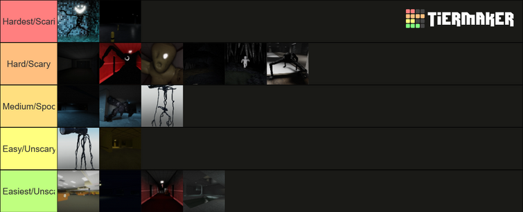Create a Roblox Apeirophobia - Entities and Levels Alignment Chart -  TierMaker