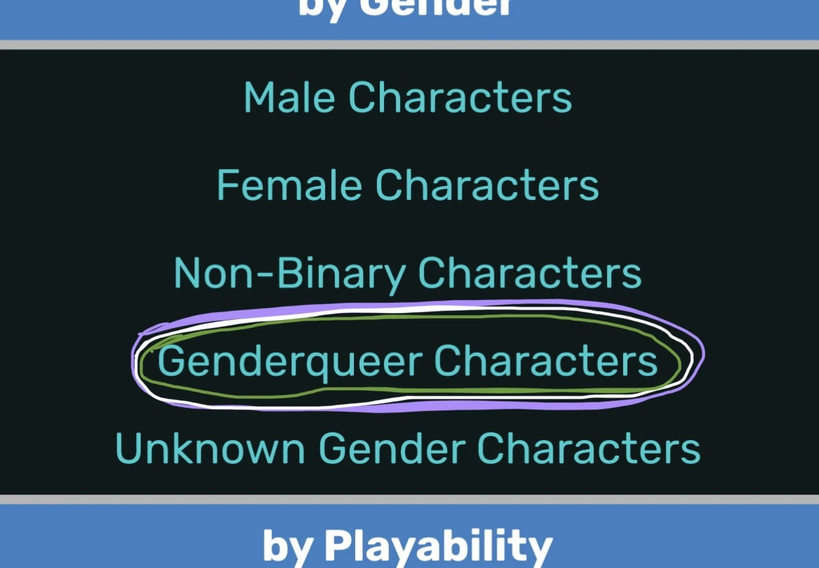 genderqueer-category-fandom