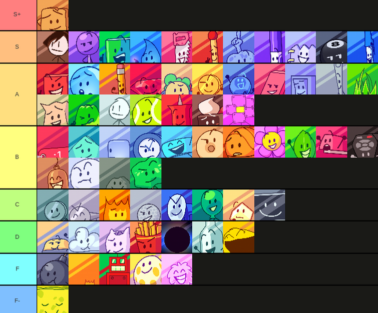 Create a Bfdi bfdia bfb tpot team Tier List - TierMaker