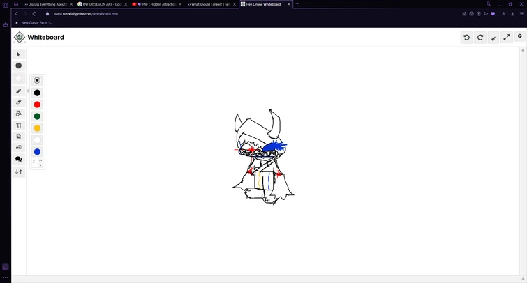 What Should I Drawl Fandom