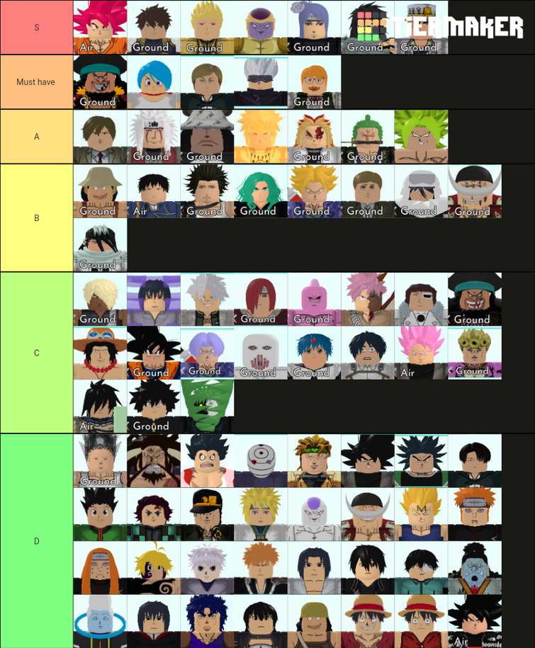 Roblox All Star Tower Defense 6 and 7* Tier List (Community