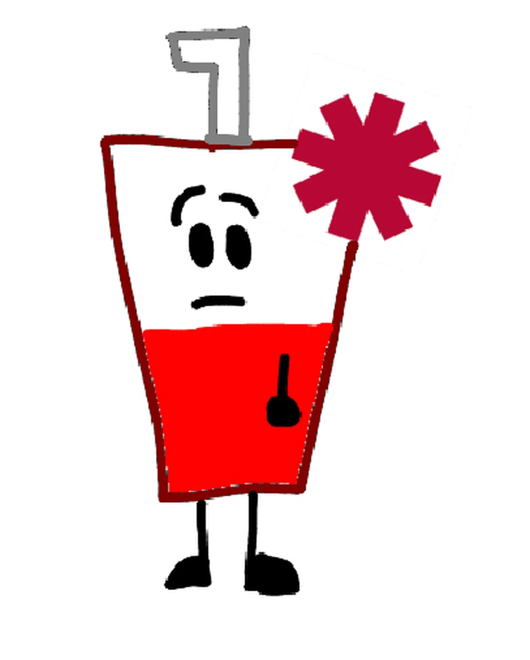 An example of an avatar | Fandom