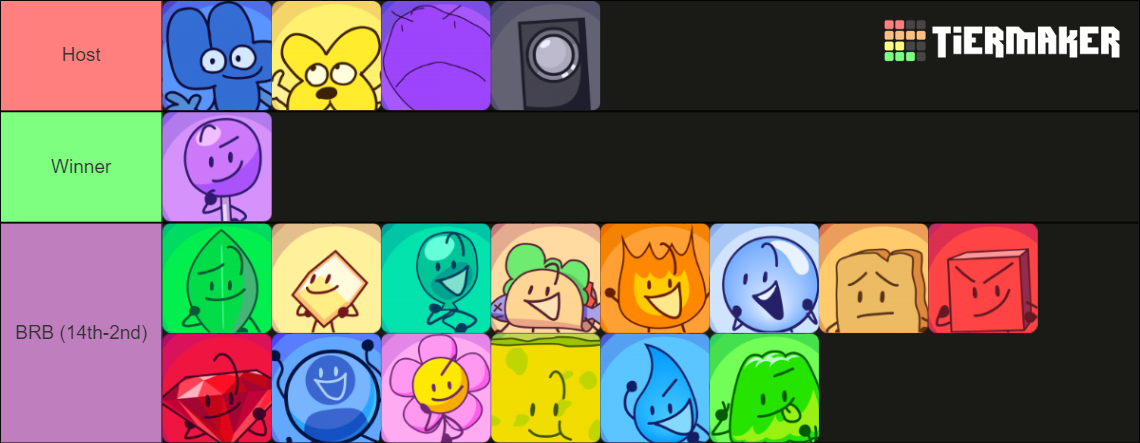 BFB Post Split my way | Fandom