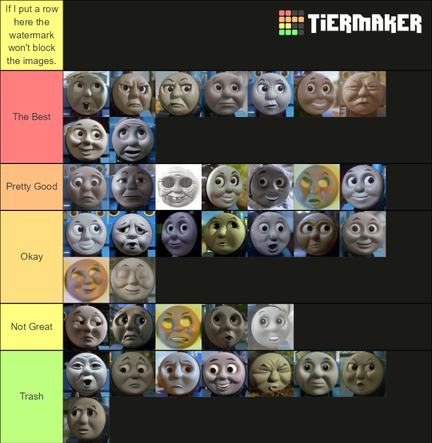 Thomas Face Tier List Fandom