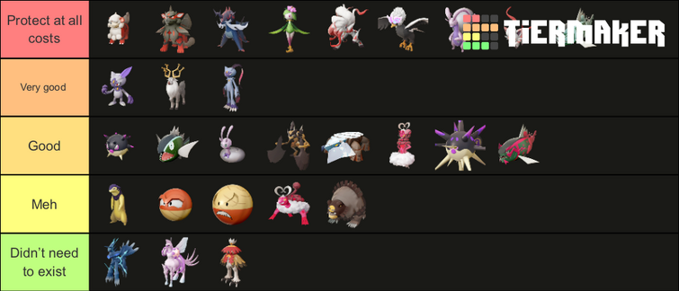 My Pokemon Legends Arceus Tier List Fandom
