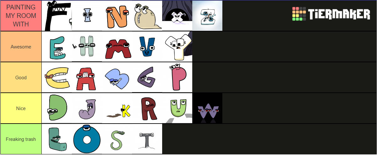Create a Russian Alphabet Lore (All Letters) V1 Tier List - TierMaker