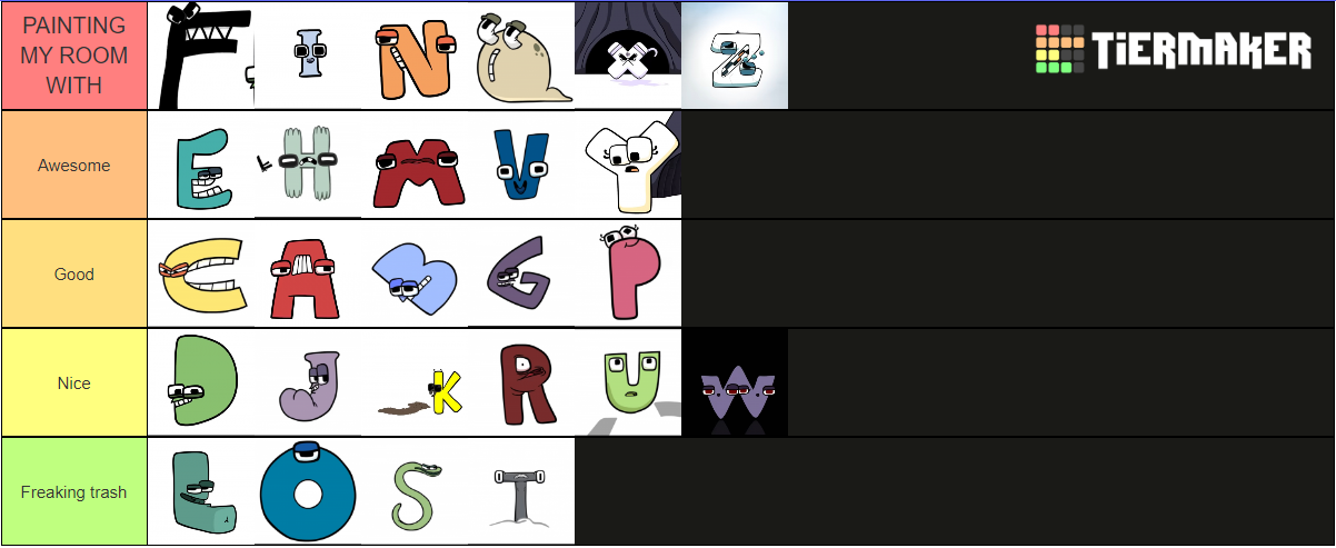 Create a ALPHABET LORE Tier List - TierMaker