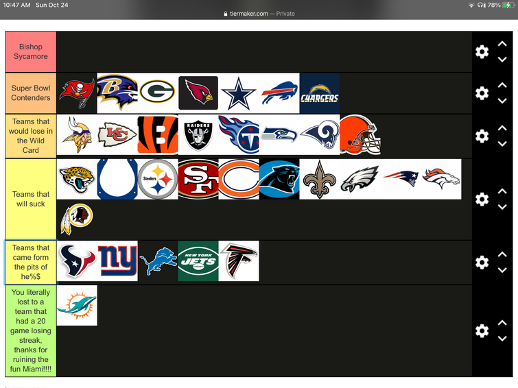 NFL Week 6 Tier List