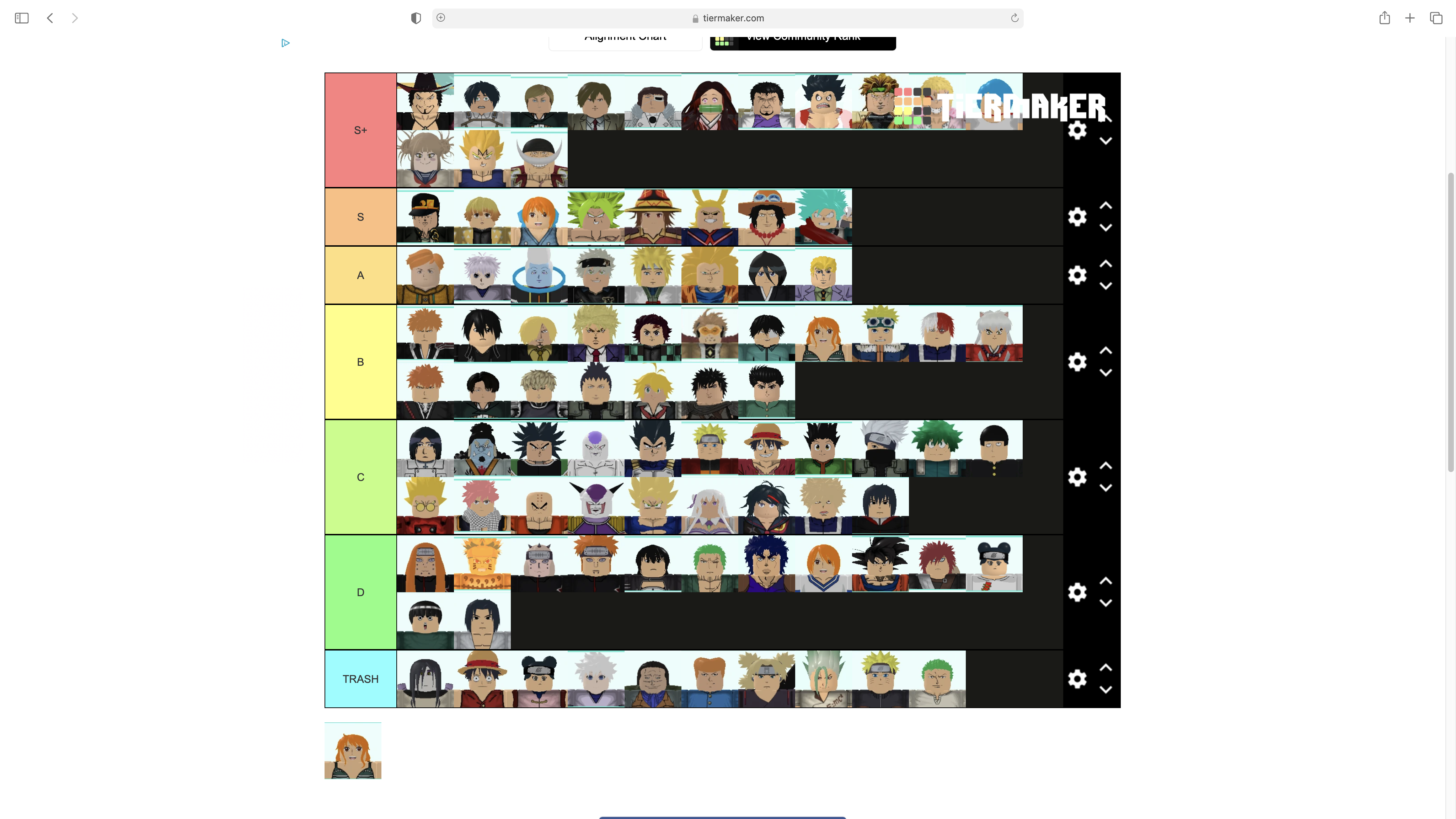 Tier List Don T Judge Me My First Tier List Ever Fandom