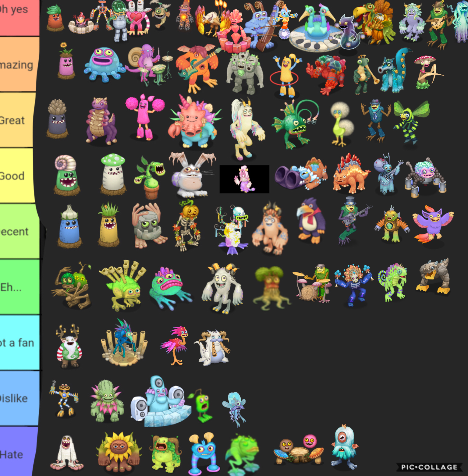 My Tier List