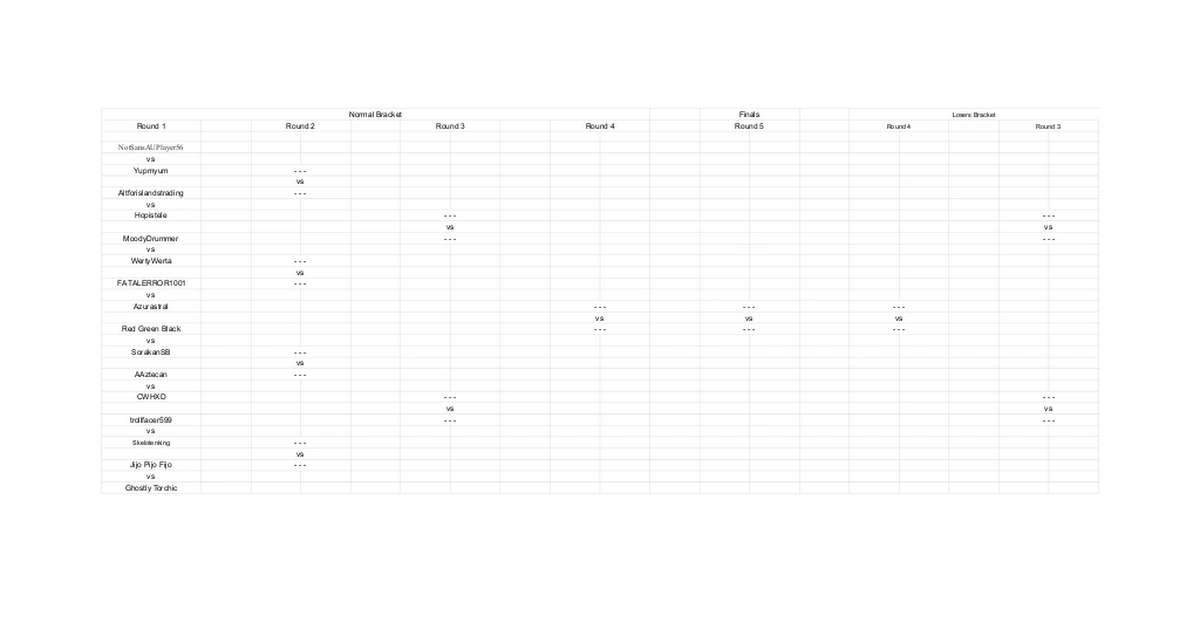Matchups Have Been Decided | Fandom