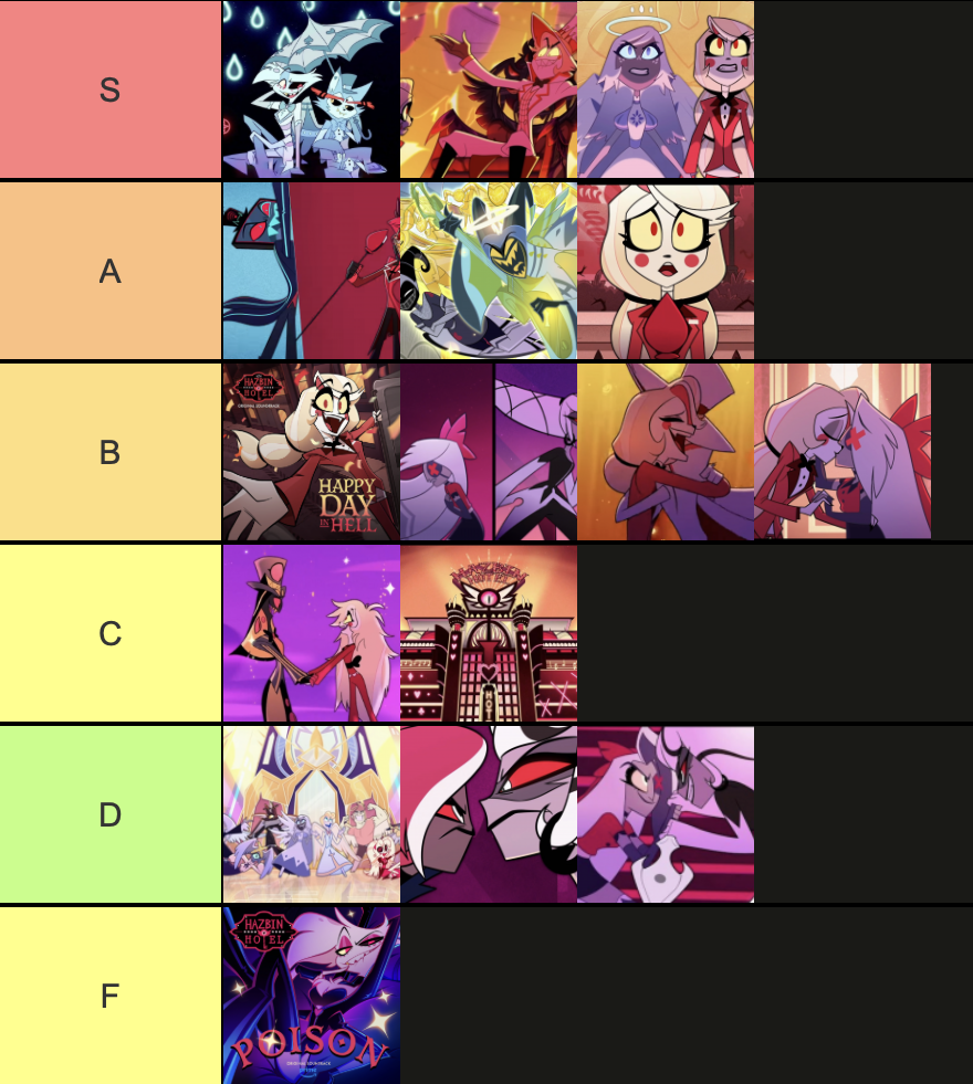 hazbin hotel songs tierlist | Fandom