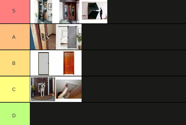 Hotel+ entity tier list. Fandom