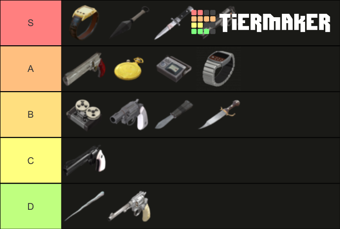 Tiermaker Roblox Arsenal 1bh2lkjsj9ytfm