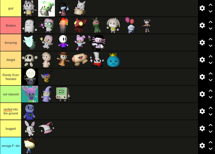 My tower heroes tier list fandom