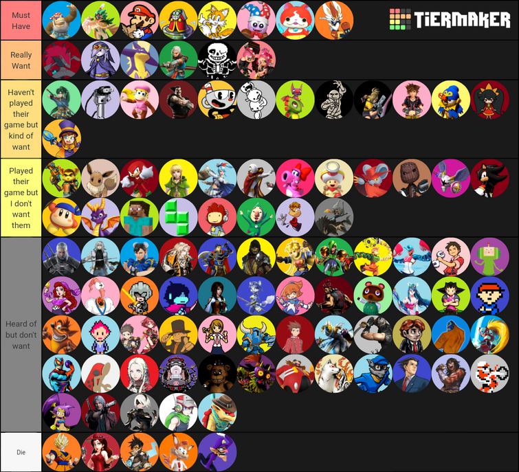 Oh Boy My Largest Tier List Yet Who Do I Want For Dlc Fandom