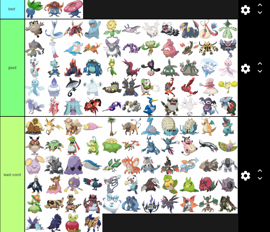 Create a Tierlist In -Game de Pokémon HeartGold y SoulSilver