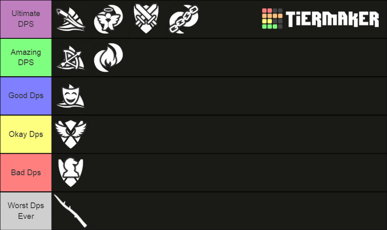 Create a The Rake Tier List - TierMaker