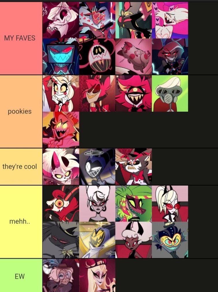 hazbin tierlist 🗣🔥🔥 | Fandom