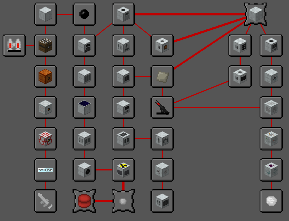 Industrialcraft discount