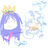 LittleKittyOnARoof's avatar