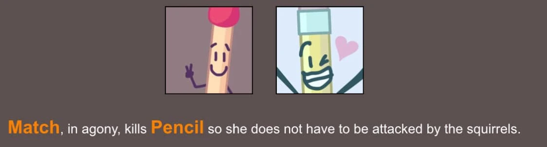 matchcil divorce PART TWO | Fandom