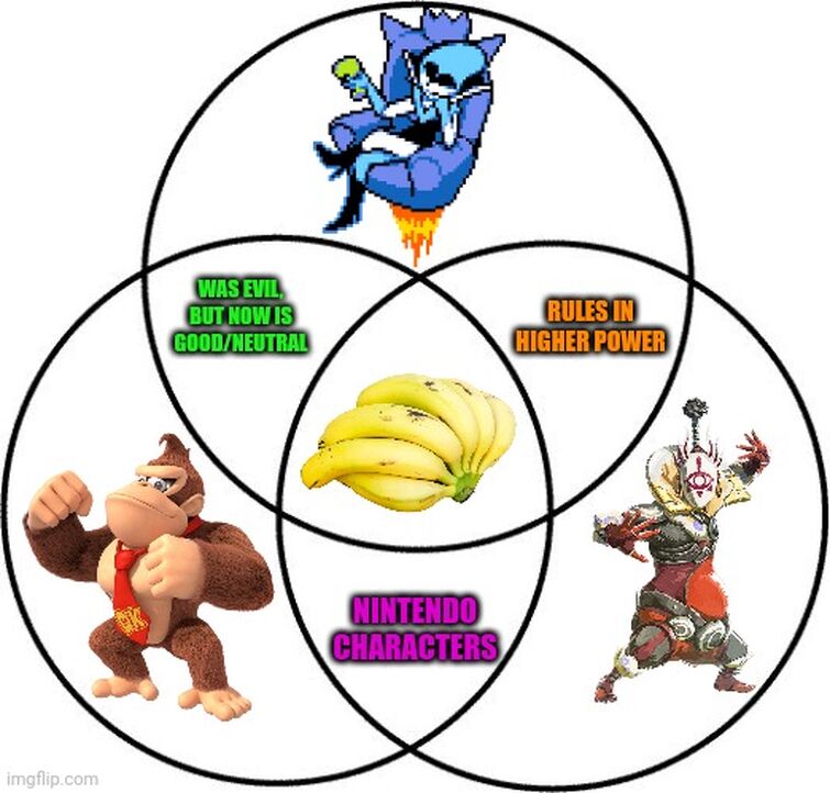 Fandom Image
