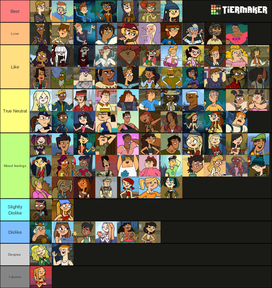 Total Drama characters smash or pass tier list