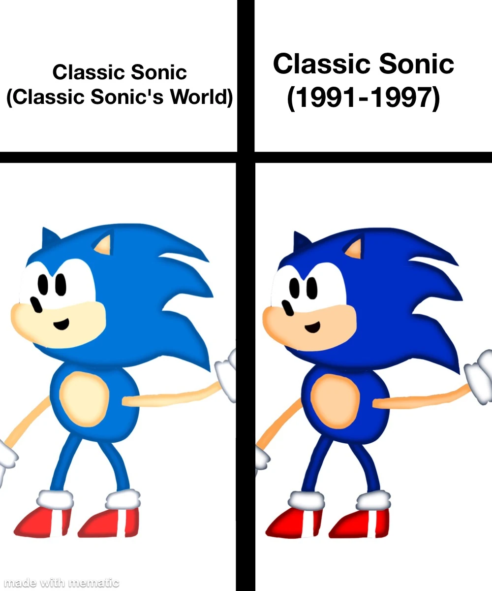 A meme I made out of my bad Sonic art. | Fandom