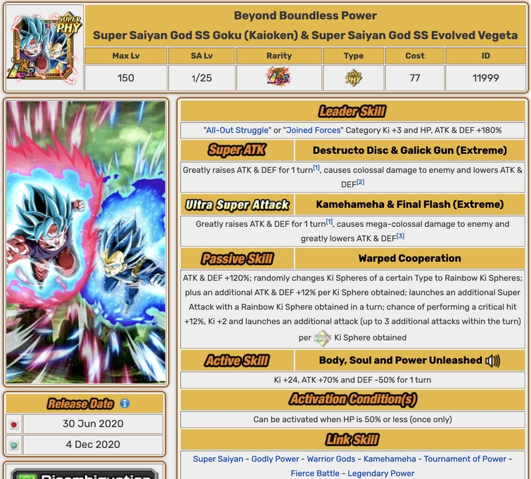 Beyond Boundless Power - SSB Kaioken Goku & SSB Evolved Vegeta