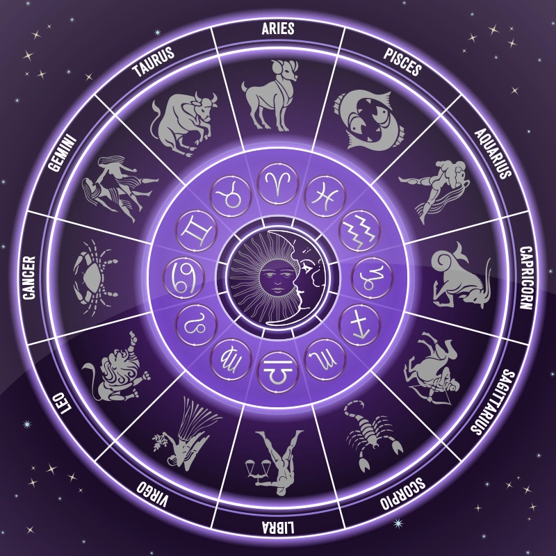 What is your guy’s zodiac sign? Fandom
