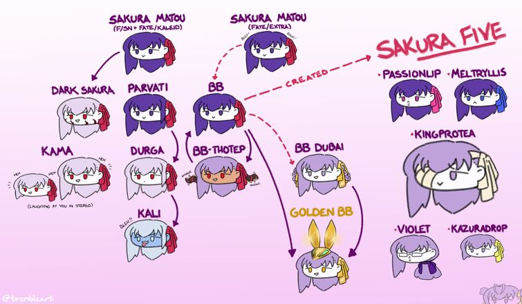 Fandom Image