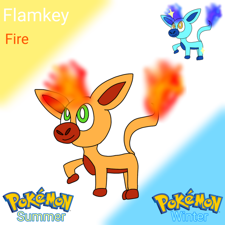 My predictions for the gen 10 starters Fandom