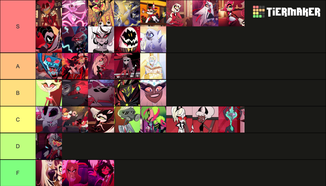Hazbin Hotel tier list (ordered) Fandom