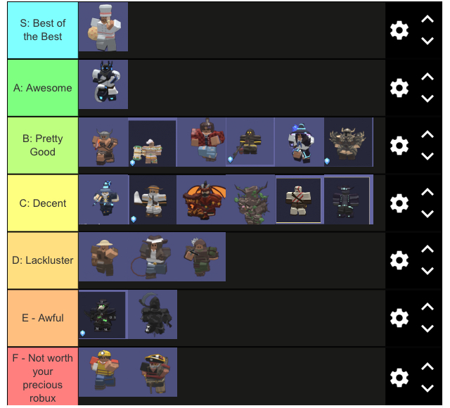 My bedwars defence block tier list