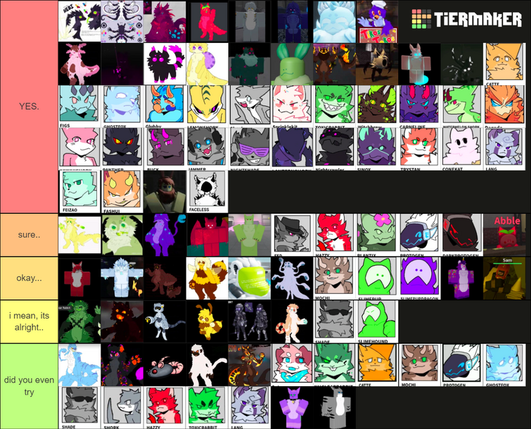 Create a Roblox Kaiju Paradise Tier List - TierMaker