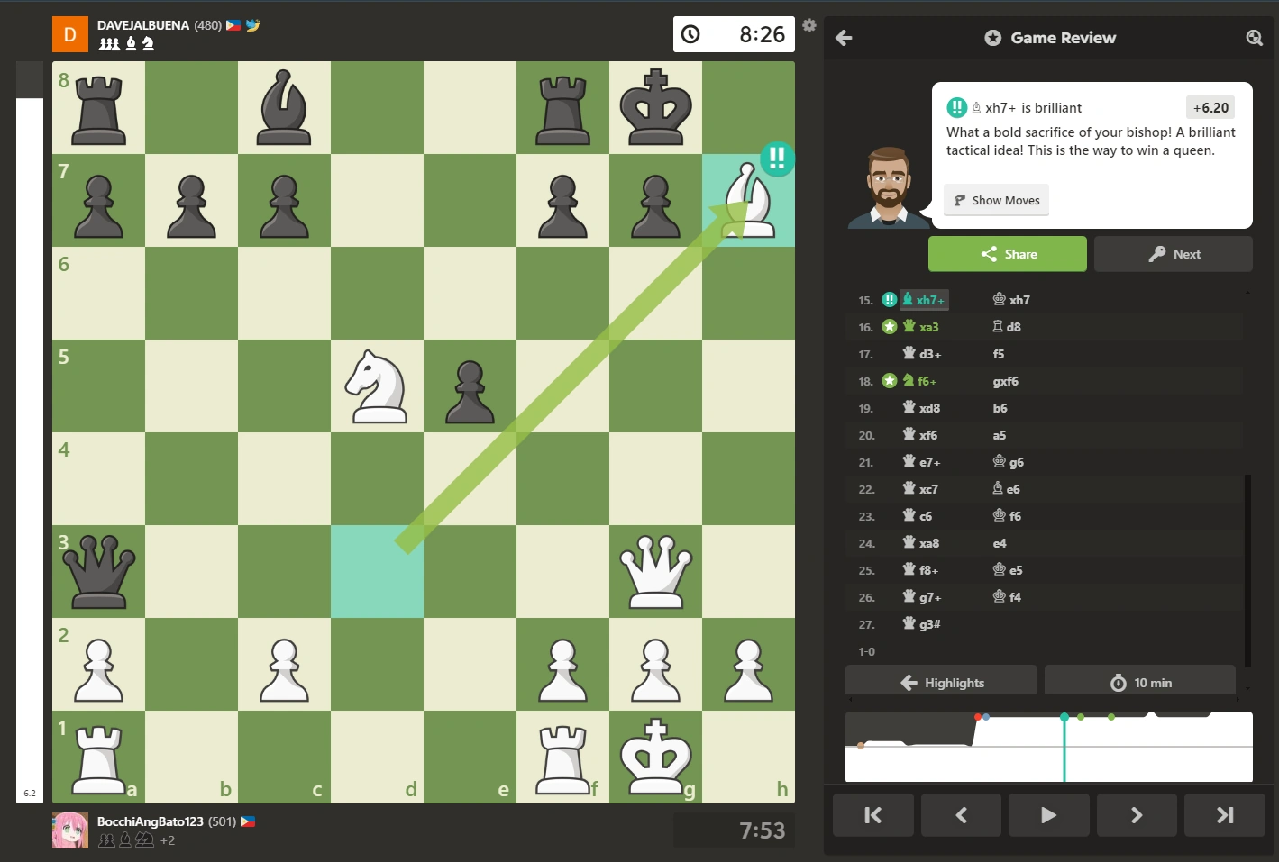 I know it ain't much but I just got my first brilliant at chess I'm so