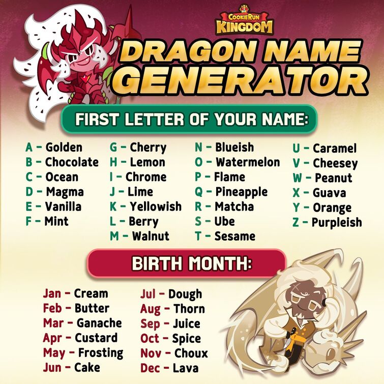 Dragon Names