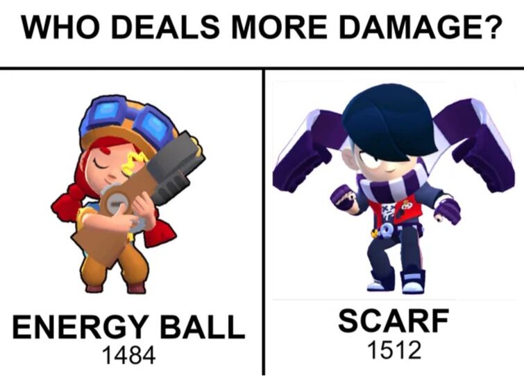 Daily Brawl Stars Memes 2 Fandom