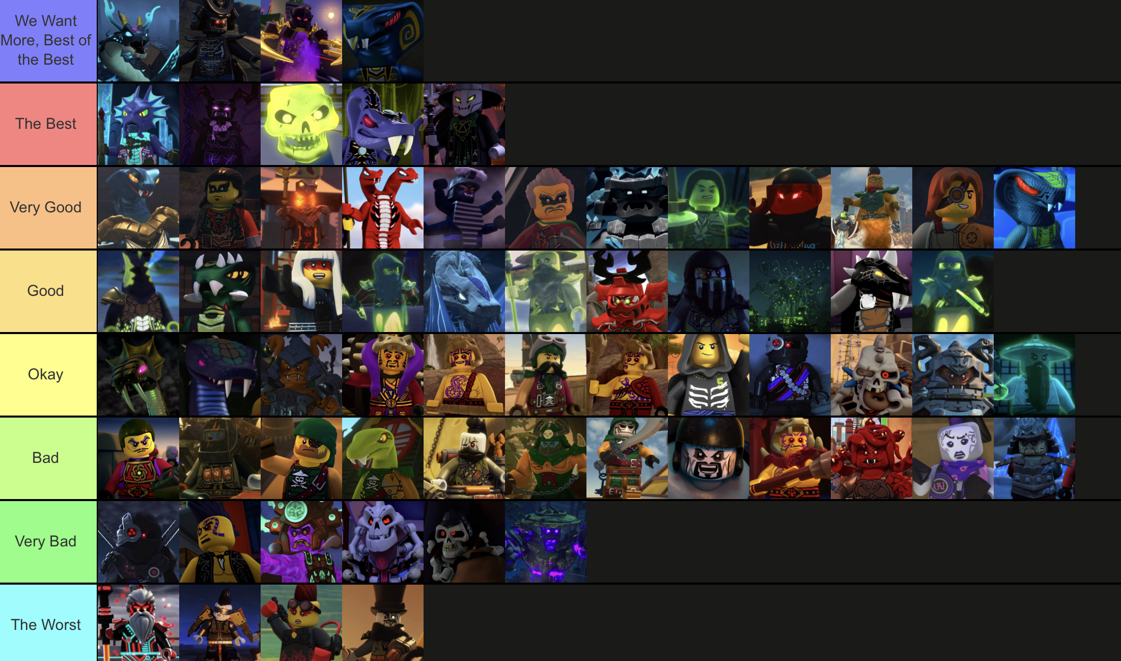 Ninjago Seasons (w/ Dragons Rising) Tier List (Community Rankings