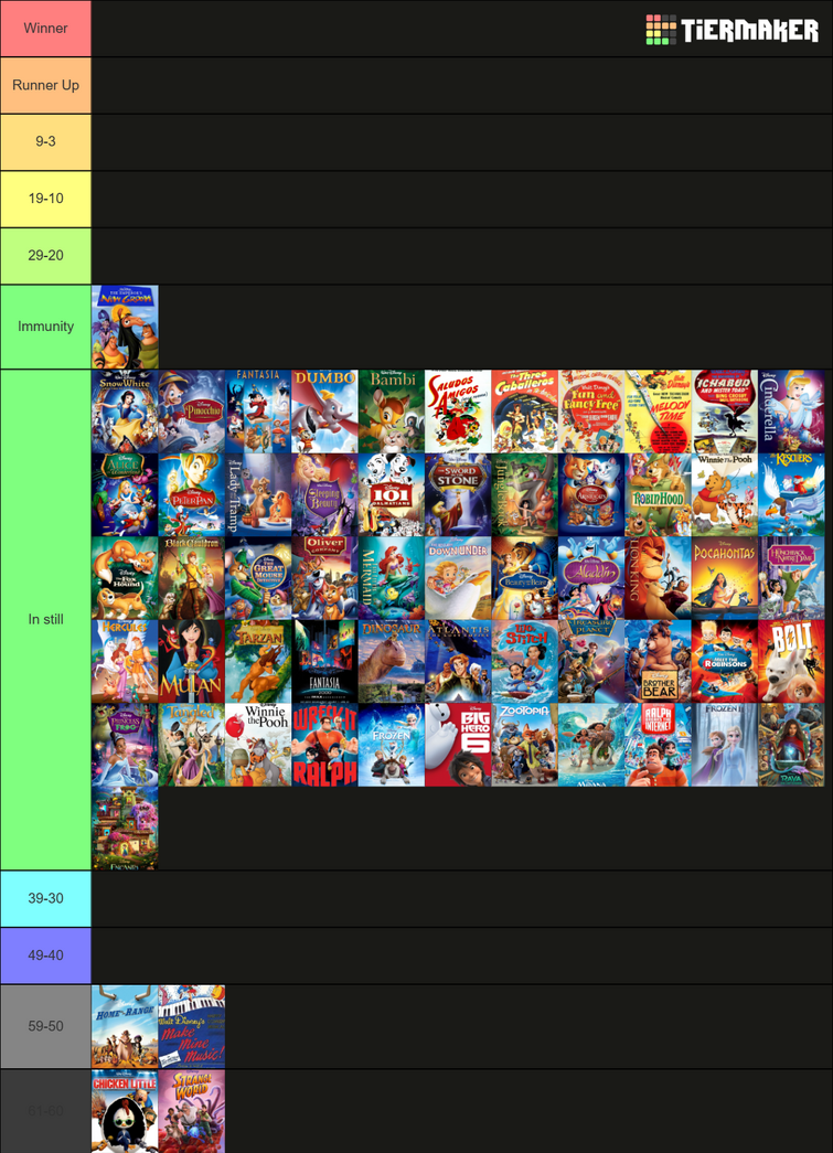 walt disney animation studios elimination Round 5 | Fandom