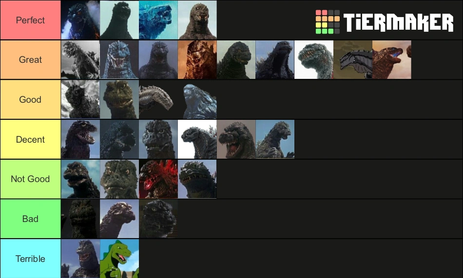 Godzilla Design Tier List Fandom