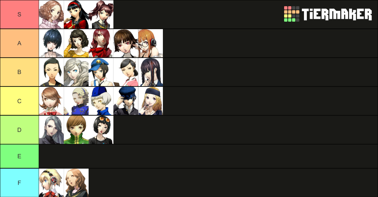 Definitely Not Controversial Waifu Tier List Fandom