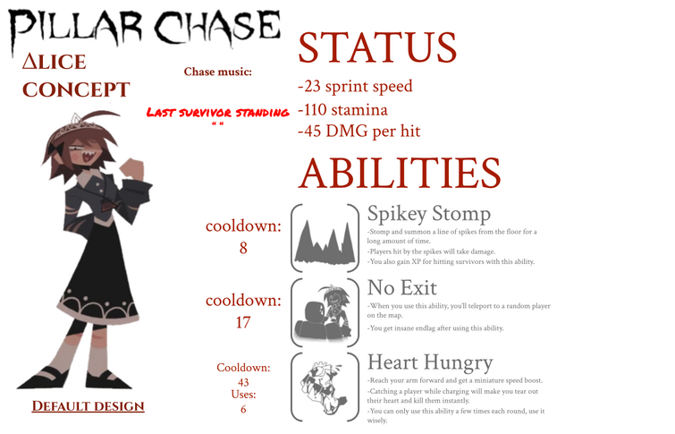 I come in peace from the Pillar Chase 2 wiki to ask for some help. | Fandom