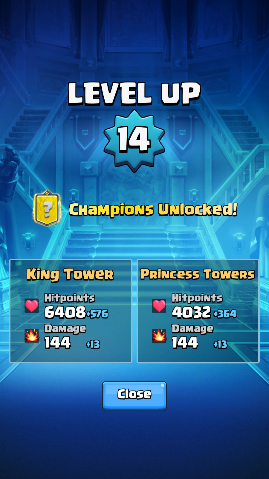 Finally, Level 14 | Fandom
