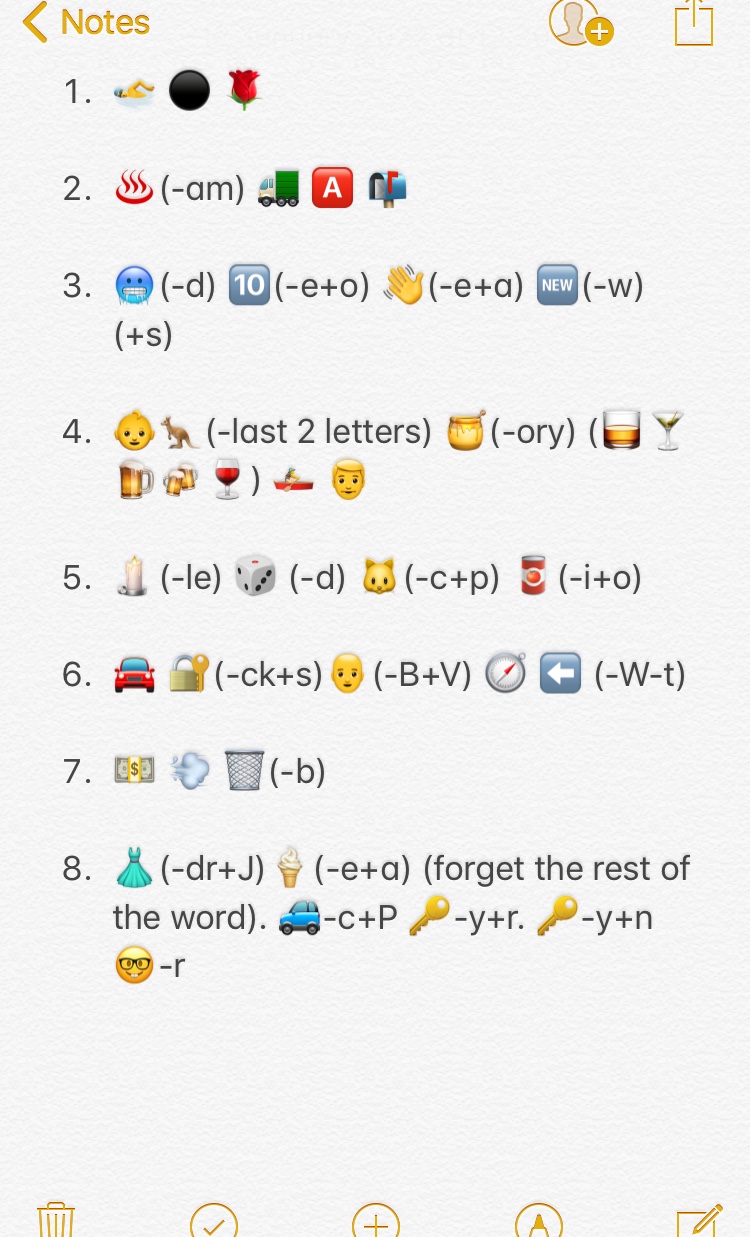 Guess the Emoji’s for the Actor(ess) real names Edition(Emoji puzzles ...